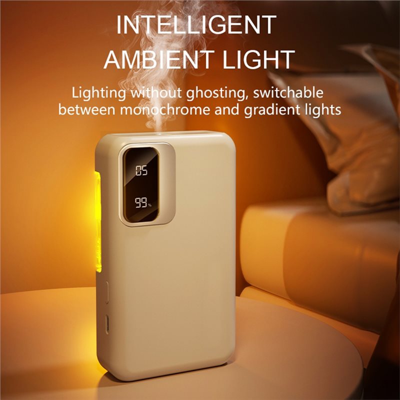 A74G-USB Перезаряжаемый умный  – обзор и цена Home Fragrance Relax