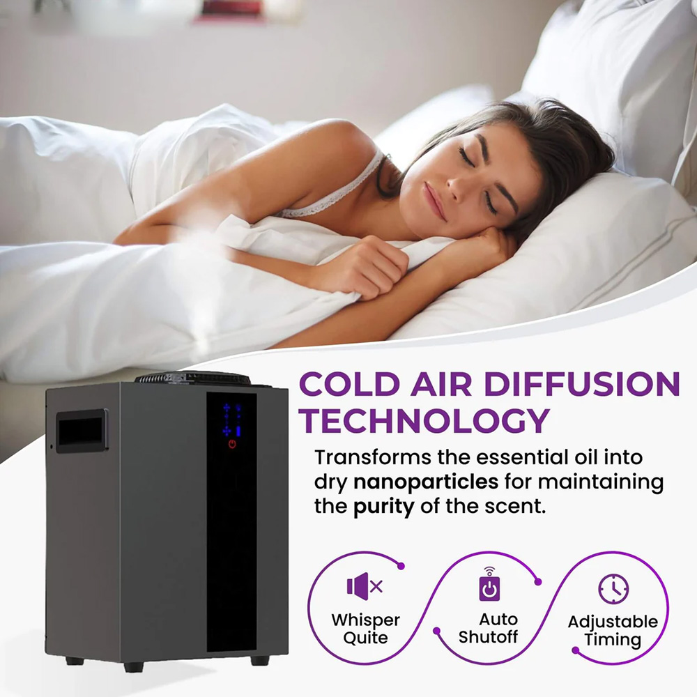 NAMSTE 4000m3 Система HVAC Аро – обзор и цена Home Fragrance Diffusers