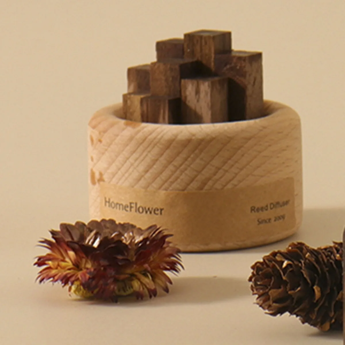 1 шт., ароматизатор для дома,  – обзор и цена Home Fragrance Relax