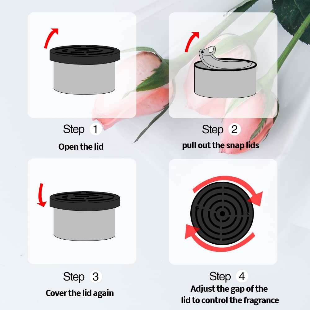 Автомобильный освежитель возду – обзор и цена Home Fragrance Elements