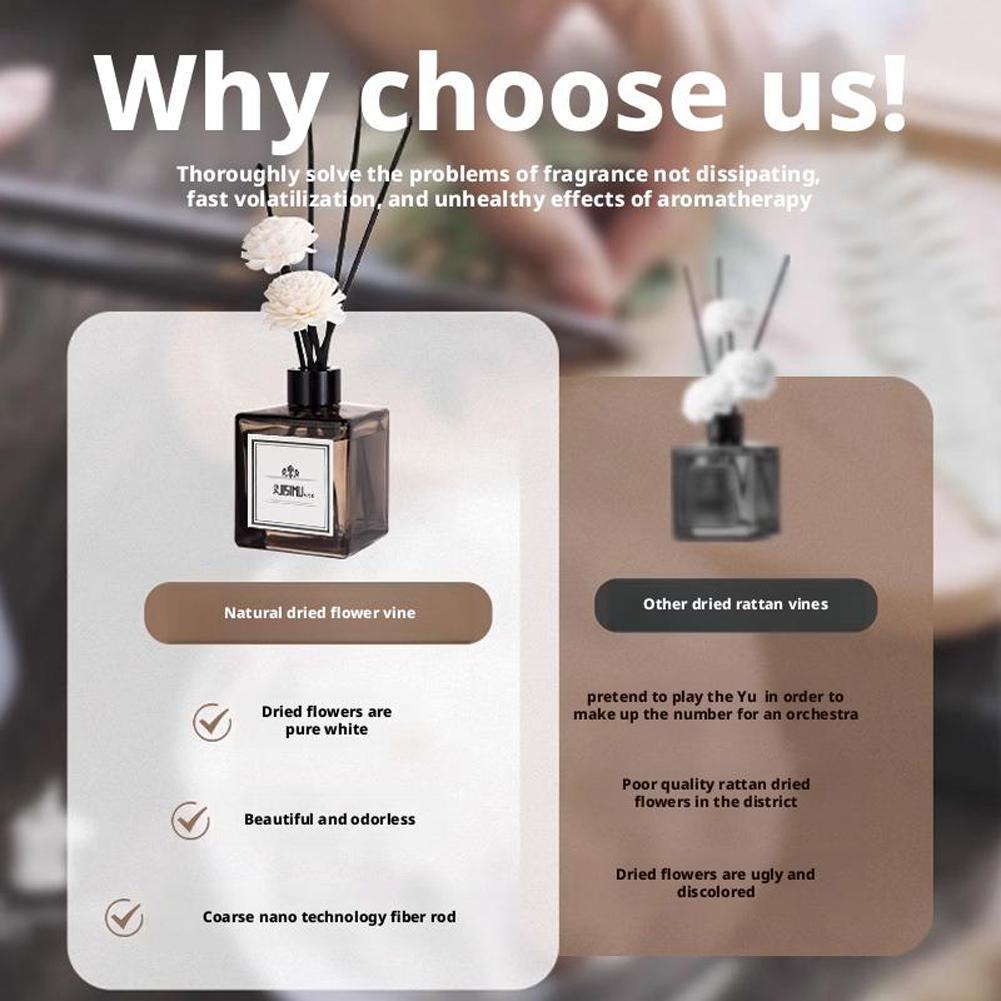 Беспламенный декор для аромате – обзор и цена Quality Home Fragrance