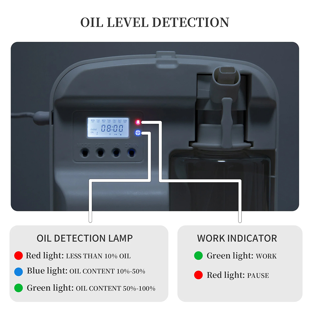 NAMSTE умный ароматический диф – обзор и цена Home Fragrance Diffusers